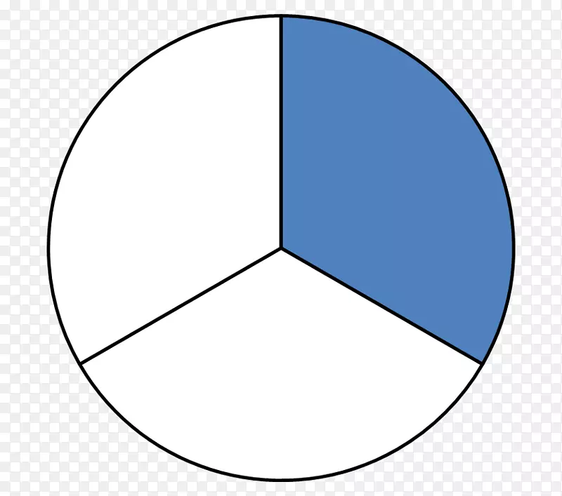 分数1半数学形状圆-数学