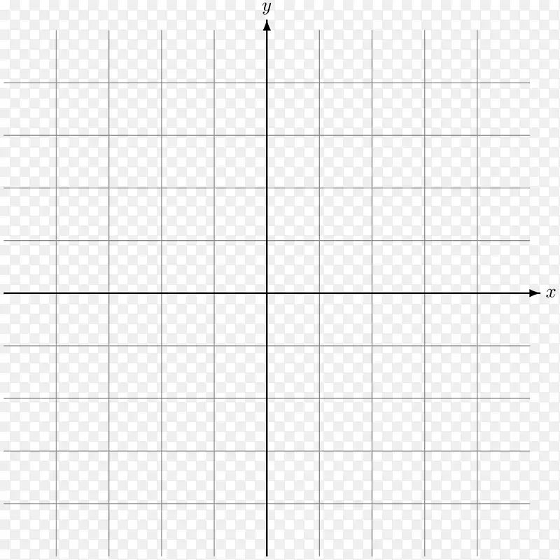 函数平面点图纸的笛卡尔坐标系图