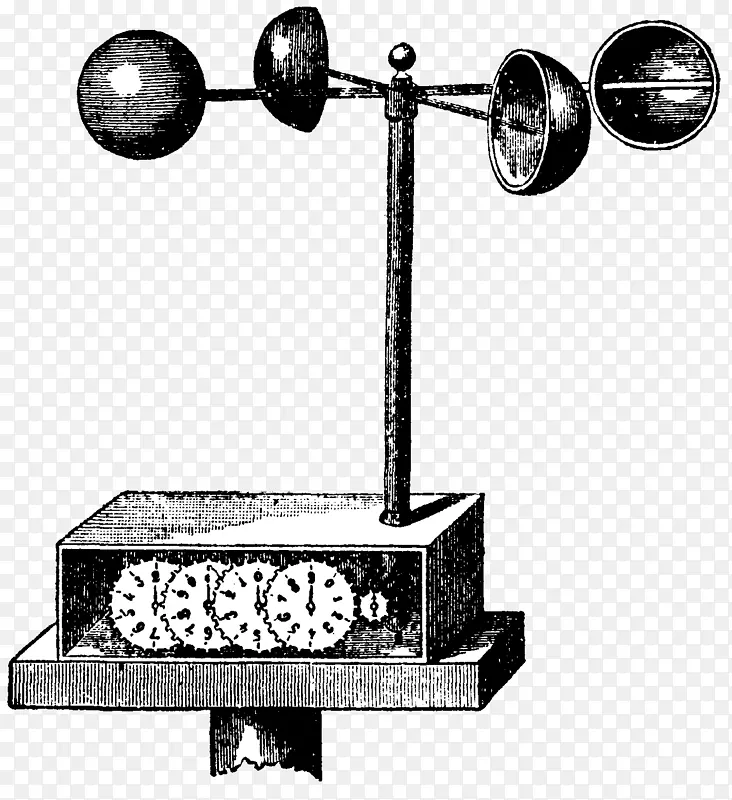 风速计风速测量气象学