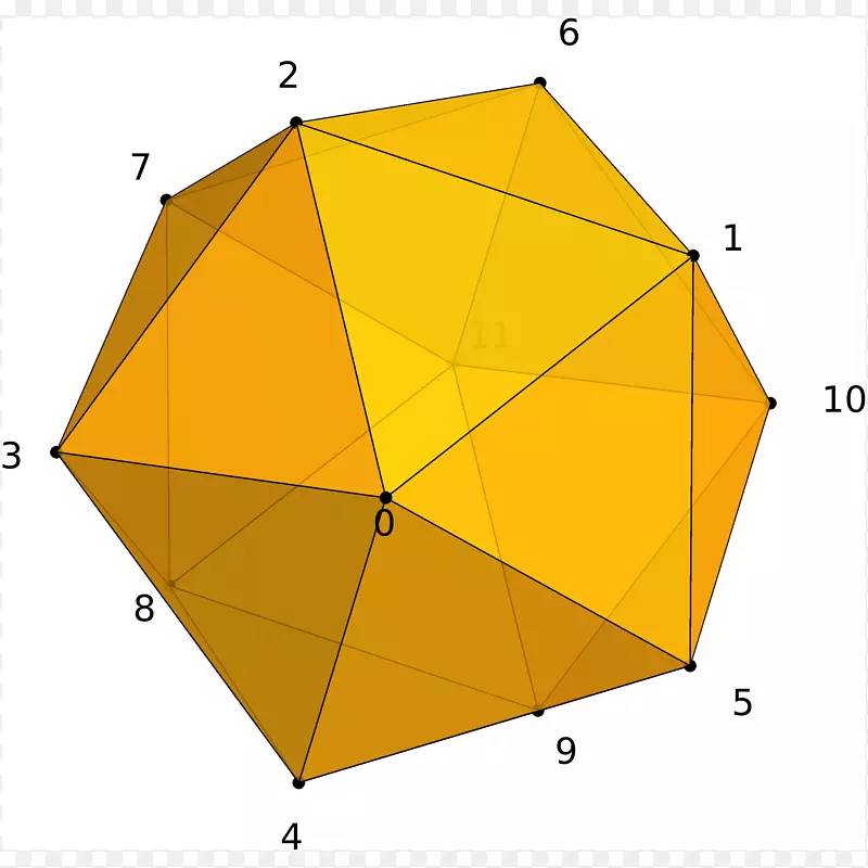 细分曲面多边形网格三角形网格iCSphere几何模型不同