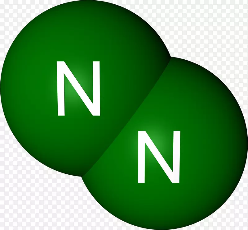 地球标志氮气化学元素大气-O2O
