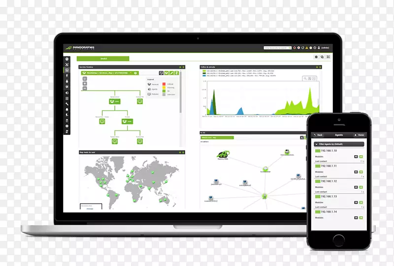 网络监控潘多拉FMS计算机软件系统监控Zoho公司