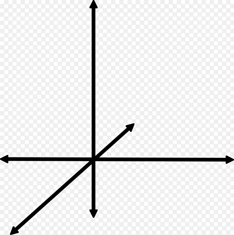 笛卡尔坐标系三维空间演算
