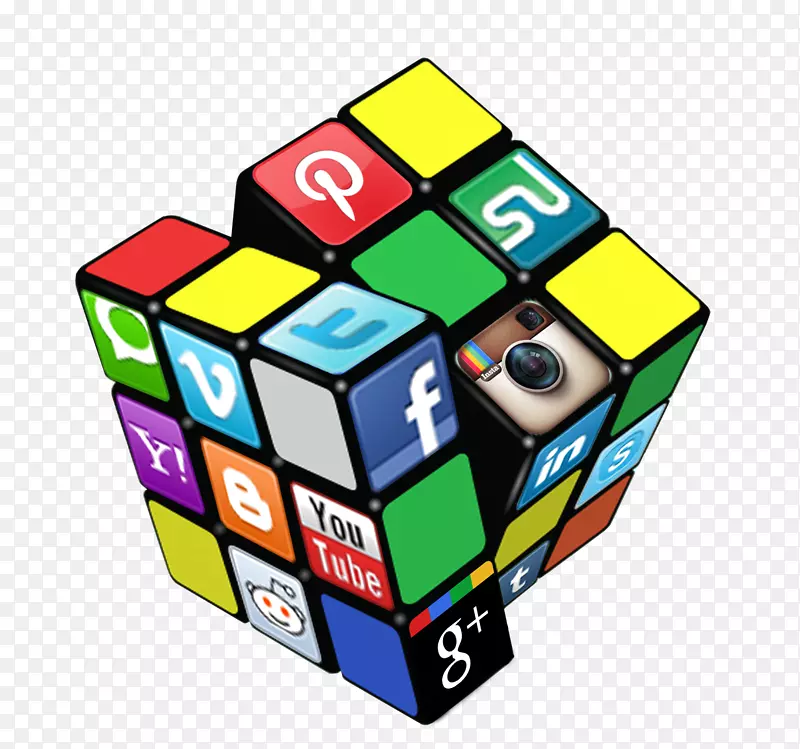 社交媒体营销社会媒体优化社交媒体测量-规则立方体