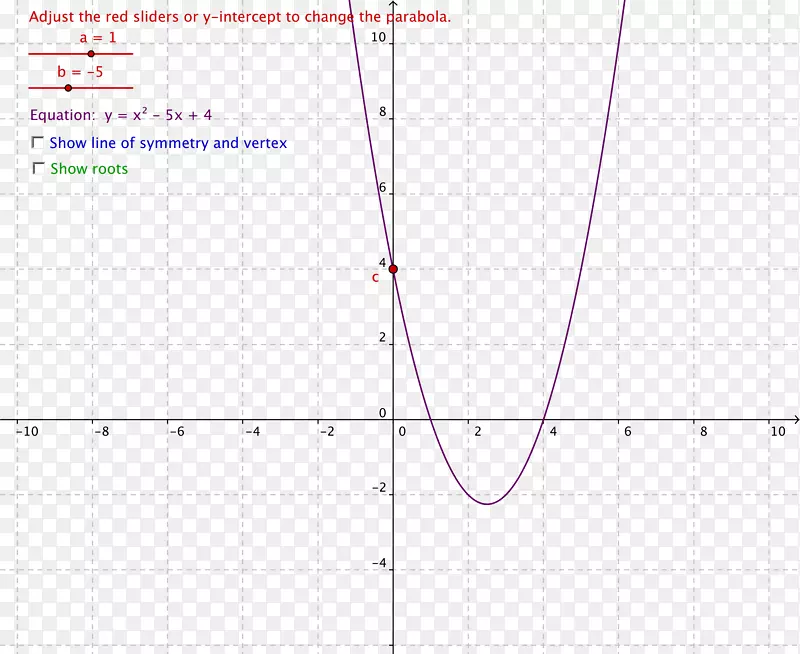 线点角图.数学函数