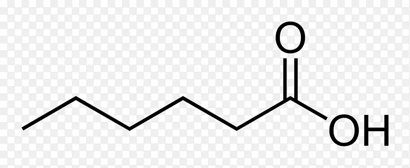 丁酸、乙酸、脂肪酸、戊酸-酸