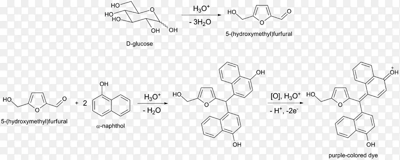 莫利什试验、化学反应、黄原蛋白反应、1-萘酚巴福德试验-试验
