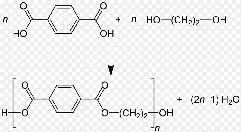 聚对苯二甲酸乙二醇酯单体聚合物塑料