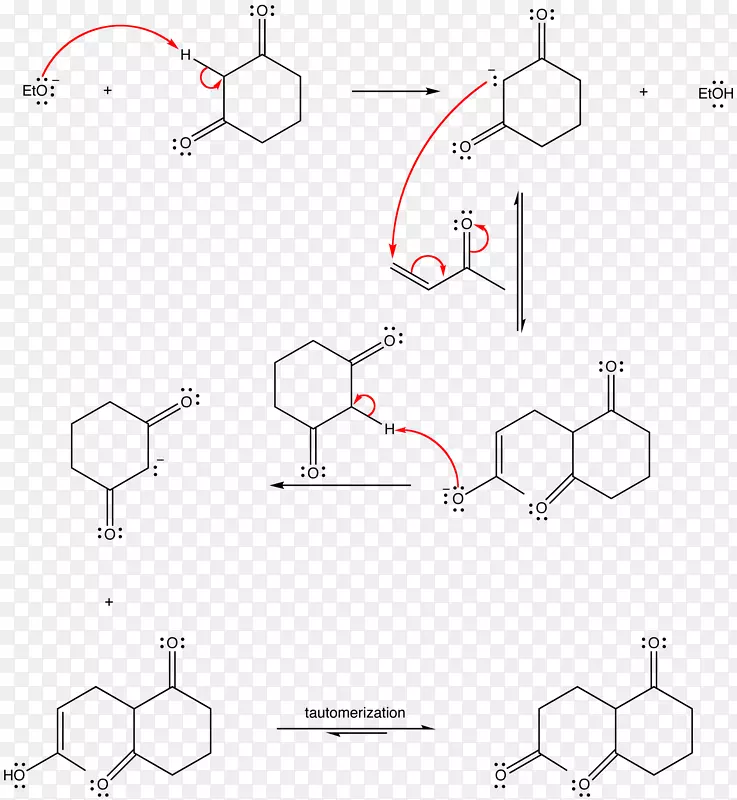 迈克尔反应罗宾逊环化Aldol缩合Aldol反应-反应