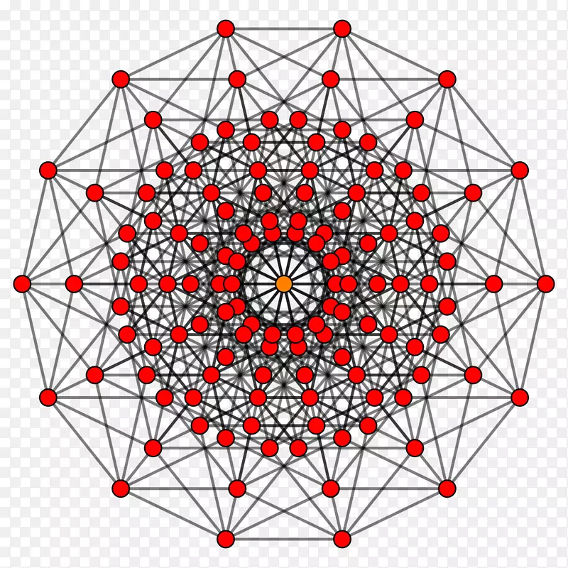 7-立方体9-立方体多面体8-立方体