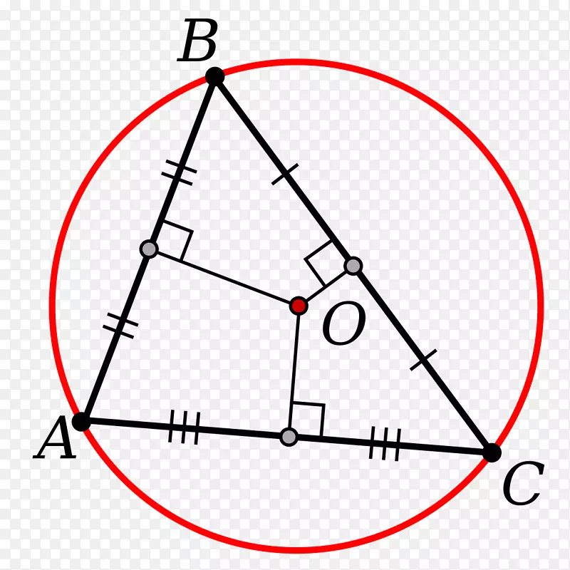 外接圆内刻图形尖钝三角形二分法