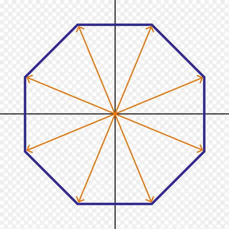 直线点三角形对称八角形