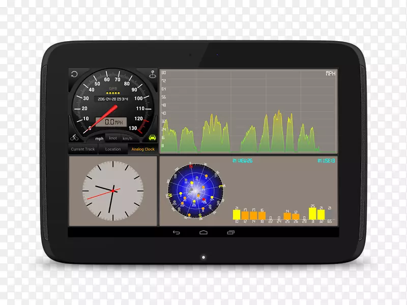 汽车速度计android全球定位系统里程表