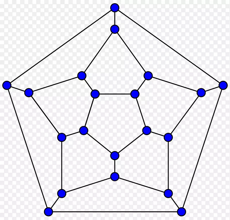 富勒烯图论平面图立方图多面体