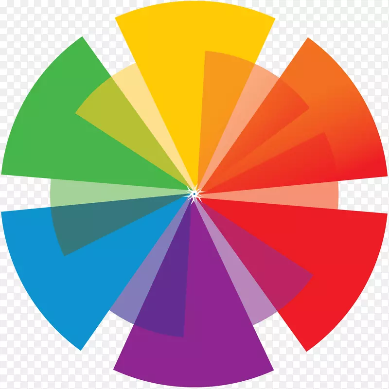 配色方案色轮色彩理论色彩与色调-旋风式创意