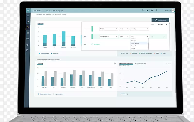 组织微软办公室365分析工作场所由facebook-microsoft