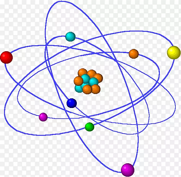 原子理论玻尔模型化学-科学