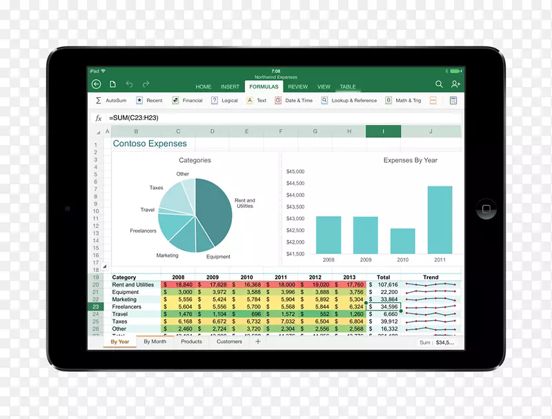 微软办公室365微软Excel-ipad