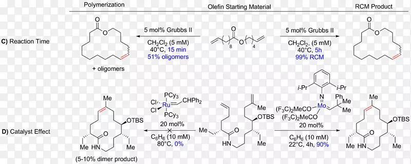 环合化烯烃盐化反应格鲁布斯催化剂聚合