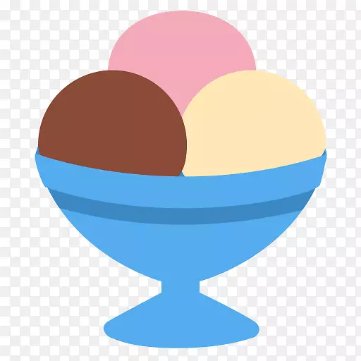 Emojipedia冰淇淋圣代短信-表情符号