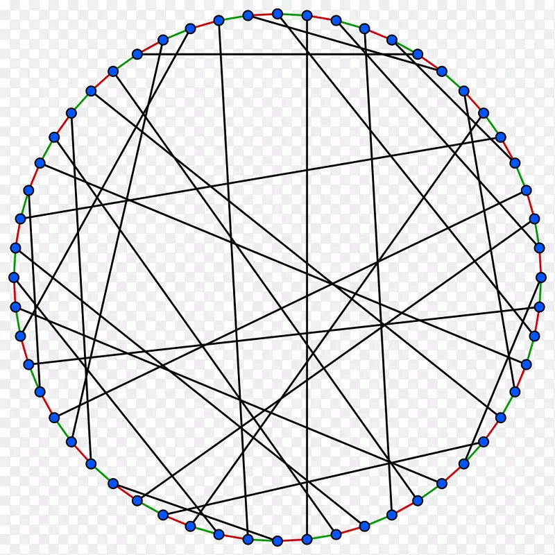 Klein图理论56-正则图三次图-三次图