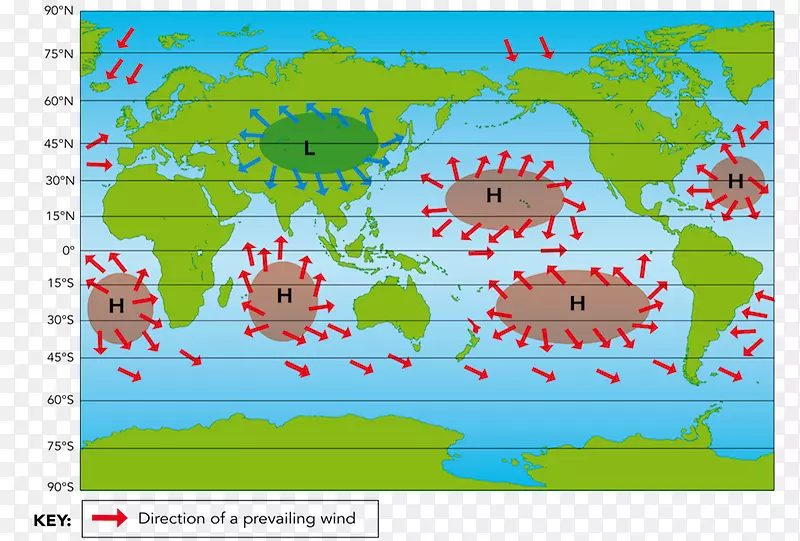 压力系统低压区高压区天气图