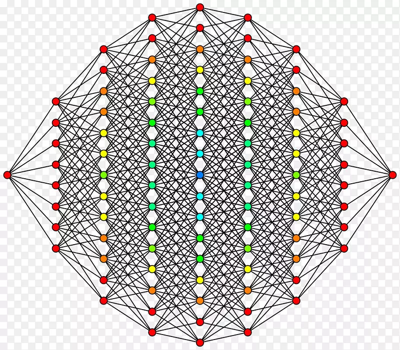 8-立方体7-立方体10立方体9立方体