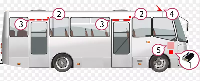 公共汽车保税-免费巴士-巴士