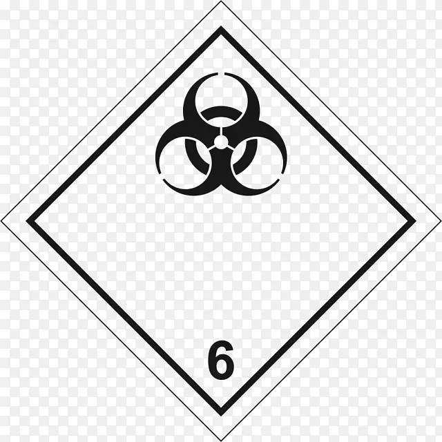 危险货物、材料、运输标牌、化学物