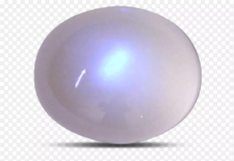 宝石透明度和半透明矿物拉布拉多岩-宝石