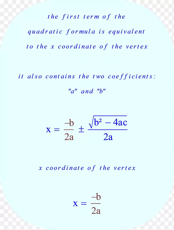 二次函数二次方程二次公式抛物线