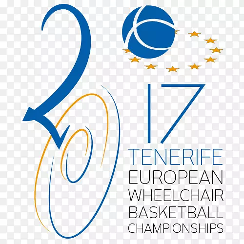 欧洲轮椅篮球锦标赛国际轮椅篮球联合会-篮球