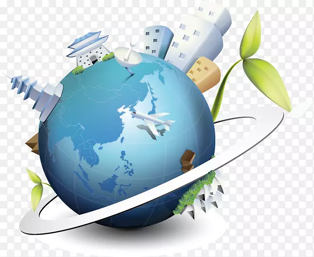 企业市场环境国际贸易业务