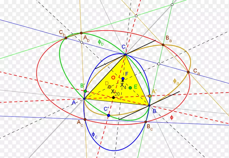 三角形几何中心点三线坐标-三角形