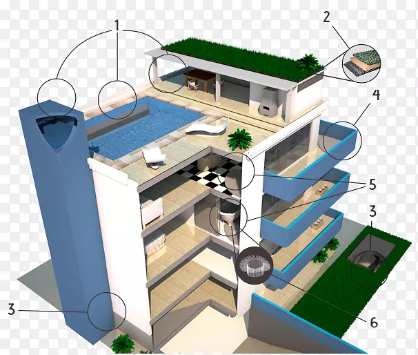 建筑水箱平米广告大楼