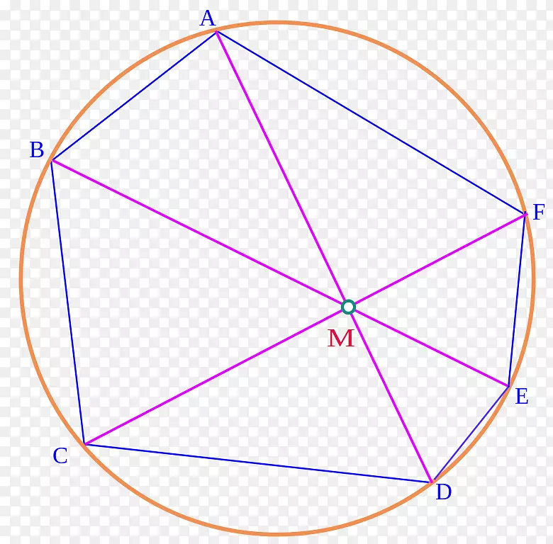 直线三角形点图