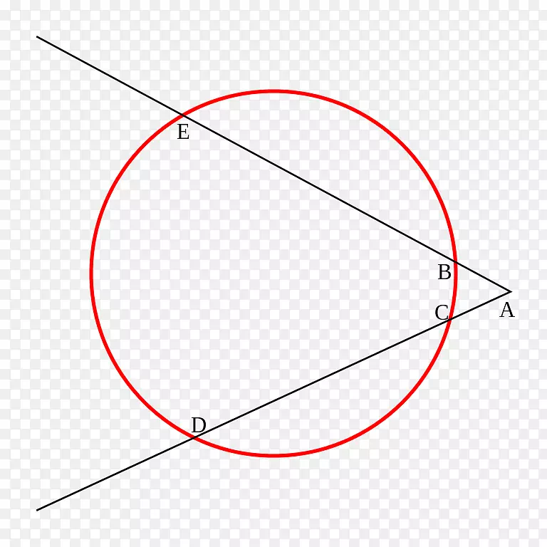 点割线切线-割线定理相交截面定理-圆
