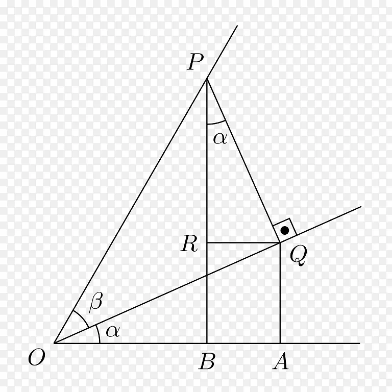 三角恒等式的三角证明