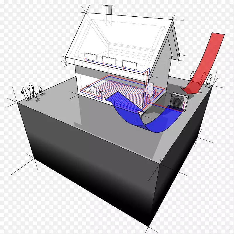 地热热泵空气源热泵太阳能