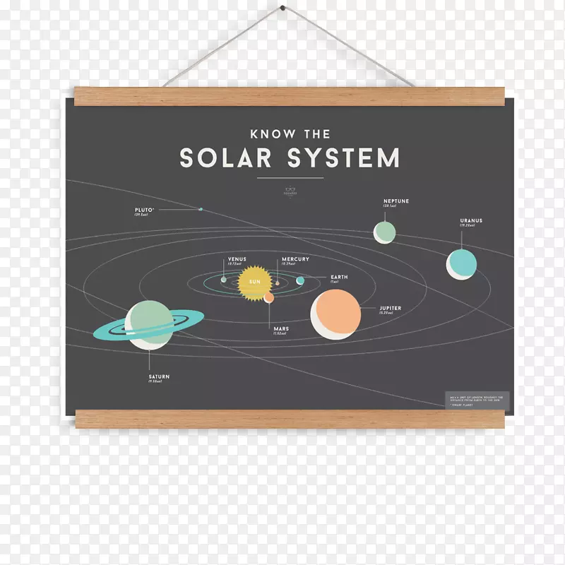 海报行星太阳系挂图-白鹭太阳能海报设计
