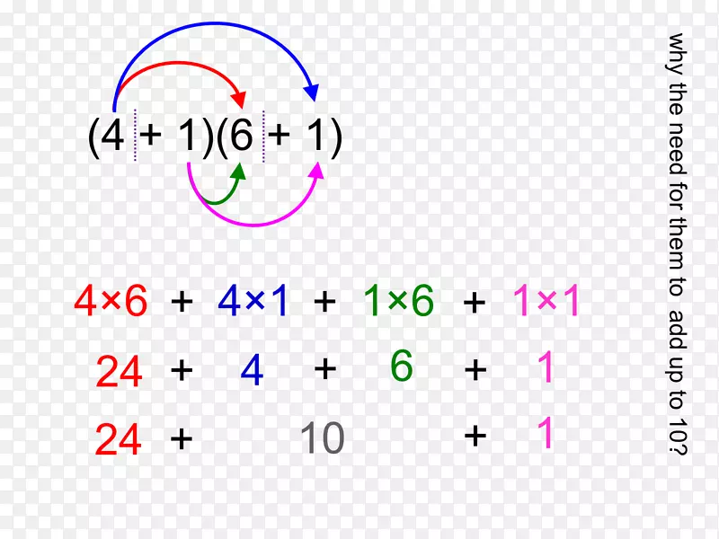 线点角牌字体-数学教师