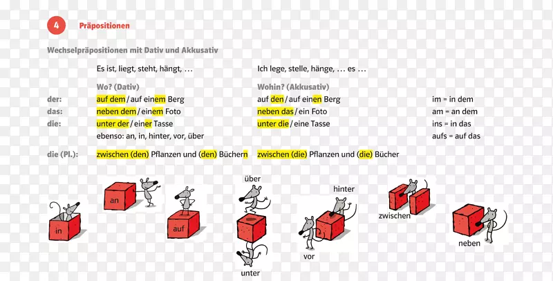 介词练习宾格德语作为外语德语语法