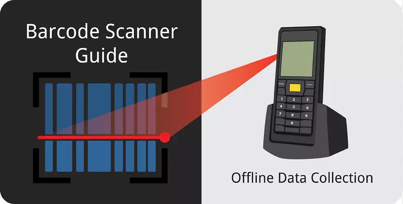 特征电话条码扫描器图像扫描器QR码条码设计