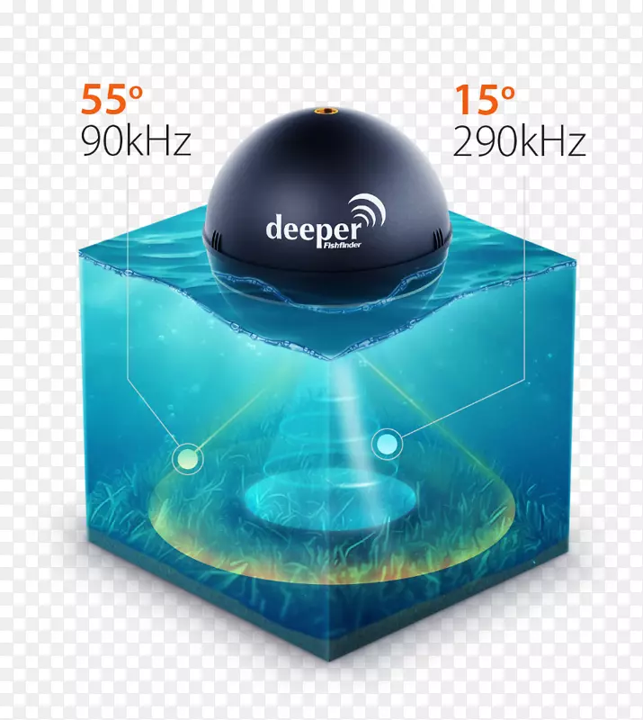 深海鱼类探测仪声纳手机回声探测仪