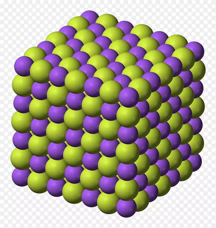 氟化铷、氯化铷、氟化锂、氟化钾-科学