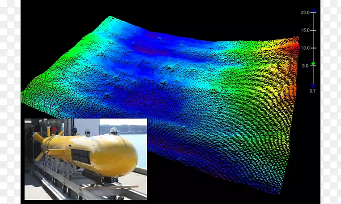 森林洞海洋学机构合成孔径声纳海底自主水下航行器