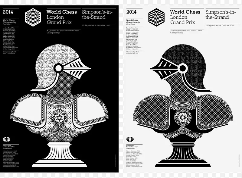 1972年世界国际象棋锦标赛2014年世界国际象棋锦标赛