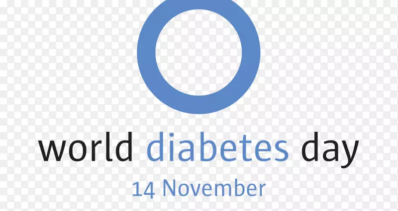世界糖尿病日2型糖尿病国际糖尿病联合会血糖-世界健康日花环健康日