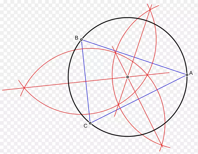 圆点几何平面中心圆