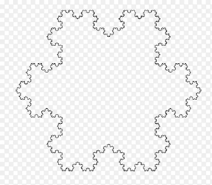 Koch雪花分形曲线Sierpinski三角-雪花